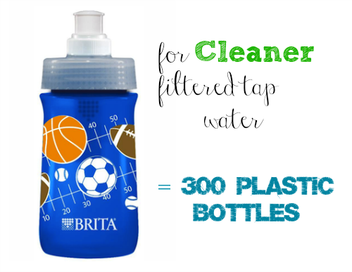 brita water bottles for kids