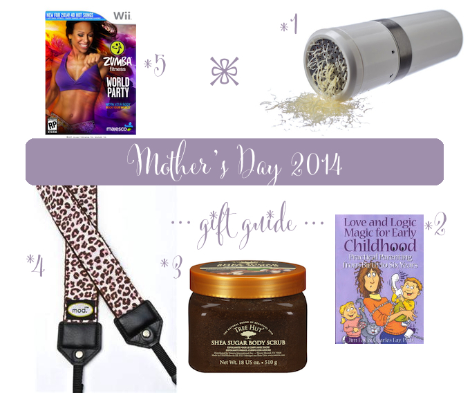 mother's day gift guide 2014